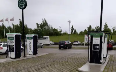 Agenda tävlingsdagen