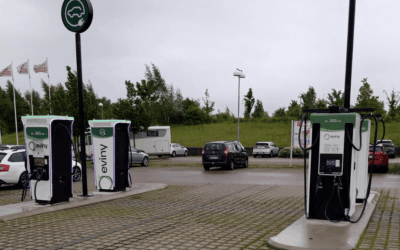 Agenda tävlingsdagen